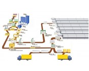 中國(guó)化學(xué)工程第十三建設(shè)有限公司|樁機(jī)配件|出口案例 中國(guó)化學(xué)工程第十三建設(shè)有限公司|樁機(jī)配件|出口案例