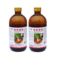 氯氰菊酯  出口須知