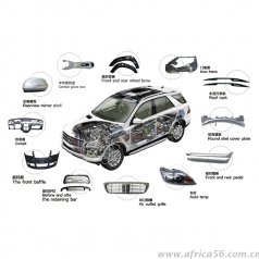 汽車配件出口須知
