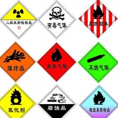 和旭洲一起認(rèn)識(shí)危險(xiǎn)化學(xué)品標(biāo)志