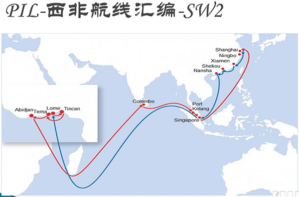 pil西非航線，旭洲物流，非洲出口