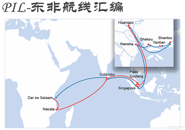 pil西非航線，旭洲物流，非洲出口