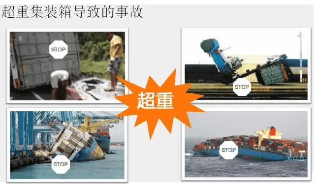 因為超重導(dǎo)致的海運事故