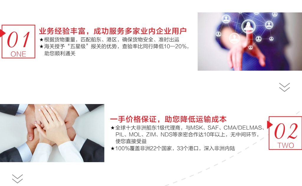 旭洲物流二手服裝非洲海運(yùn)