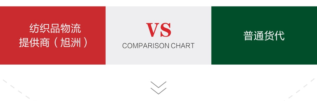 旭洲物流，紡織品海運(yùn)，非洲海運(yùn)。