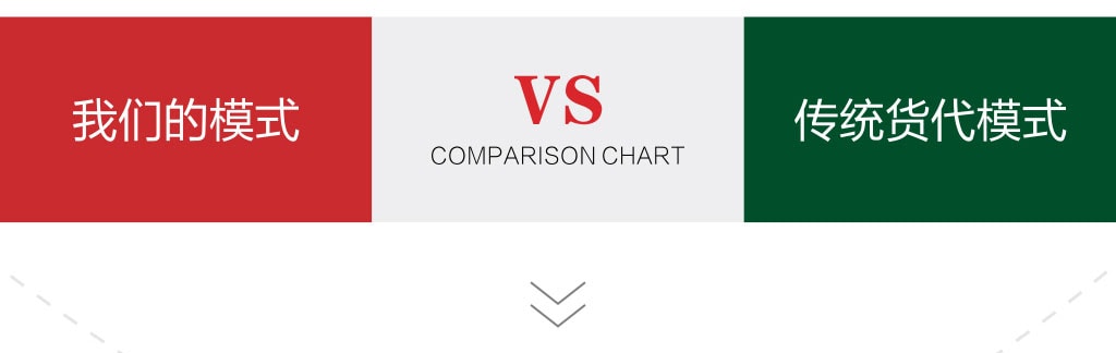 旭洲物流幫您進(jìn)口非洲原木