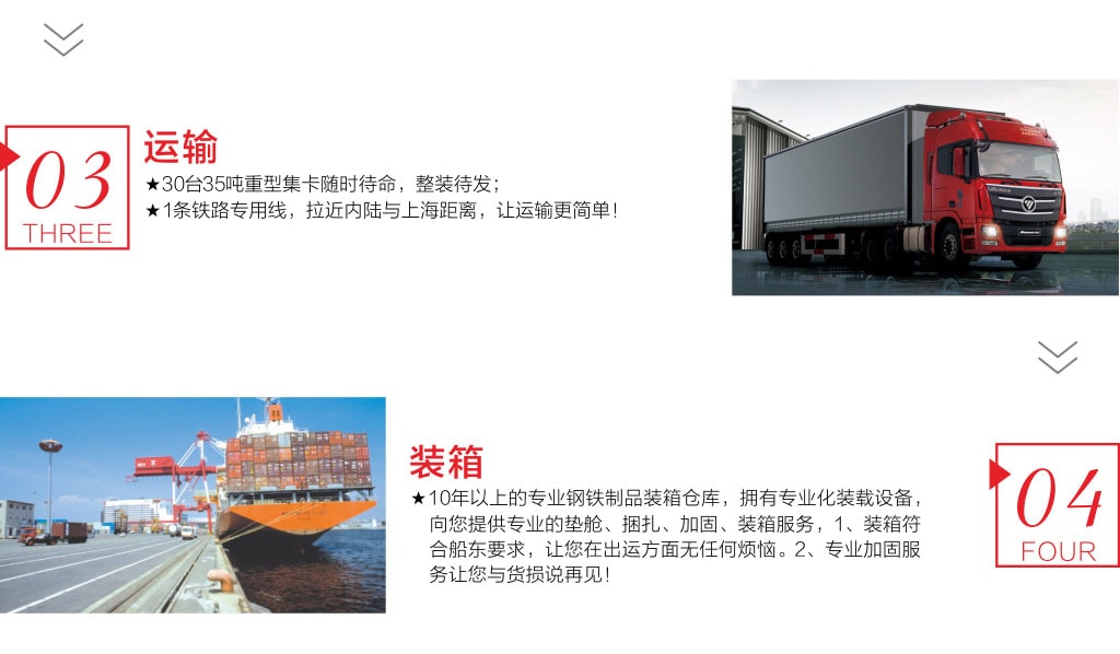 旭洲物流幫您解決鋼制品海運問題