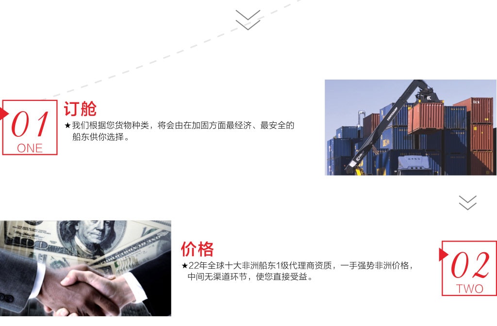 旭洲物流幫您解決鋼制品海運問題