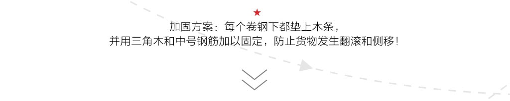 旭洲物流幫您解決鋼制品海運問題