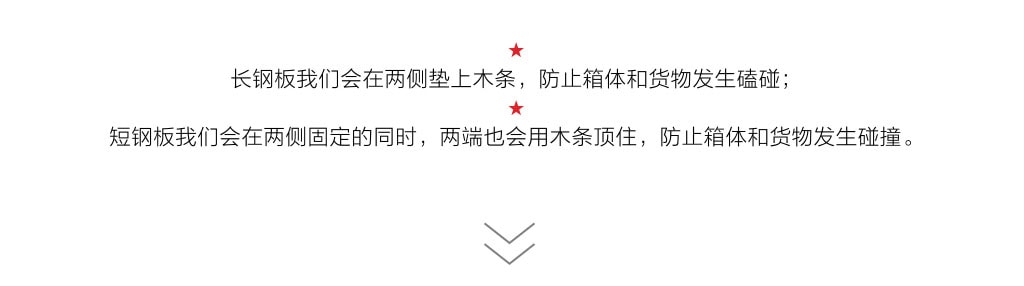 旭洲物流幫您解決鋼制品海運問題