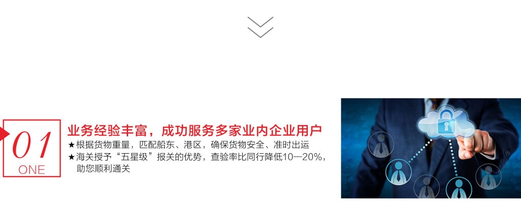 旭洲物流助您家電運(yùn)往非洲