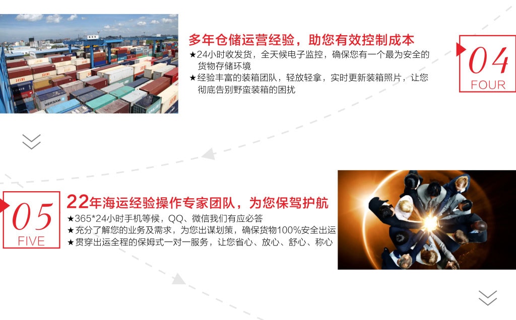 旭洲物流助您家電運(yùn)往非洲