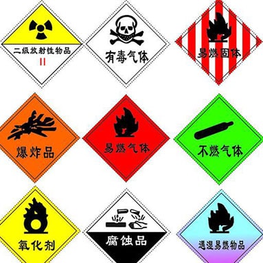 和旭洲一起認識危險化學品標志