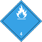 遇水放出易燃?xì)怏w的物質(zhì)