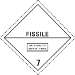 第7類裂變性物質(zhì)