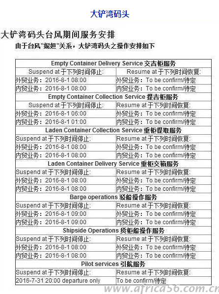 大鏟灣碼頭針對臺風(fēng)作出的碼頭工作調(diào)整通知