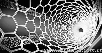 未來10年，中國最賺錢的新興產(chǎn)業(yè)有哪些？