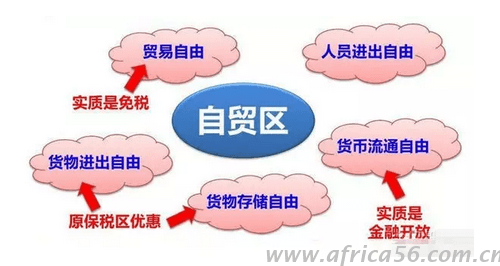 旭洲物流教您如何區(qū)別自貿(mào)區(qū)和保稅區(qū)？