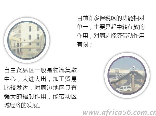 旭洲物流教您如何區(qū)別自貿(mào)區(qū)和保稅區(qū)？