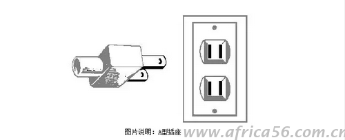 旭洲物流帶來(lái)最全的非洲各國(guó)電壓幅度以及插座類(lèi)型