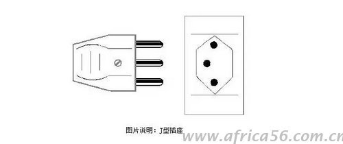 旭洲物流帶來(lái)最全的非洲各國(guó)電壓幅度以及插座類(lèi)型