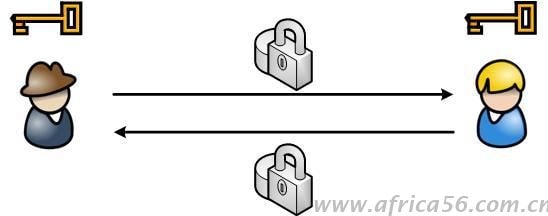 旭洲物流教您如何防止因?yàn)猷]箱被盜而被詐騙