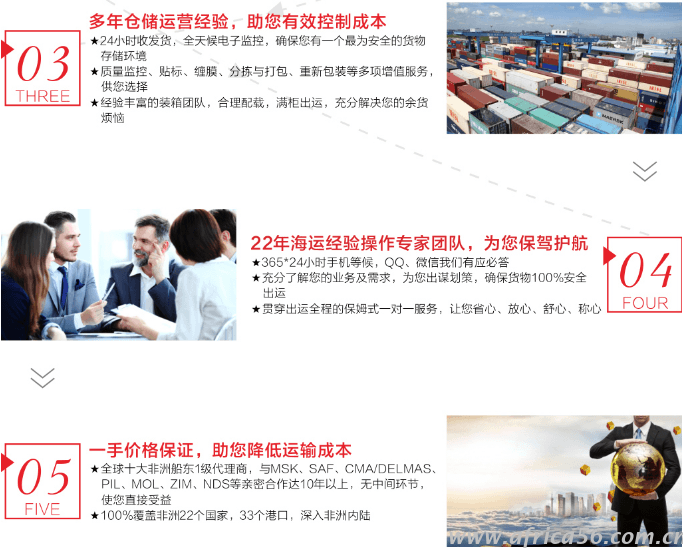 旭洲物流提供最完善的地板出口須知