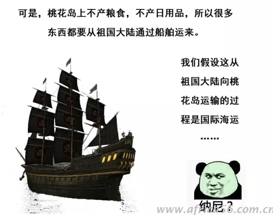 這絕對(duì)是旭洲物流最有趣的外貿(mào)知識(shí)科普