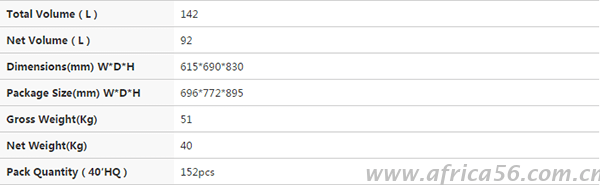 旭洲物流幫您告別商用冰柜出口煩惱