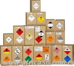 危險(xiǎn)品出口流程