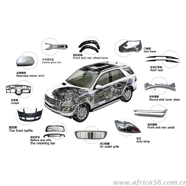 汽車配件出口須知