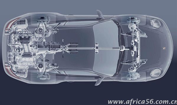 旭洲物流汽車配件出口須知