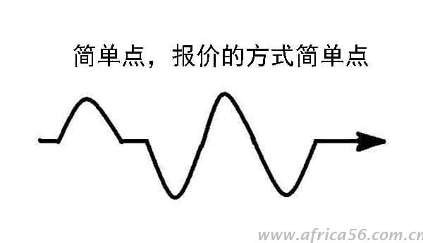 遇到出口征稅商品，如何申報(bào)如何估價(jià)又如何征稅呢？_旭洲物流