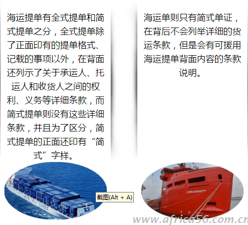 你居然還以為海運(yùn)提單和海運(yùn)單沒什么區(qū)別??？ _旭洲物流