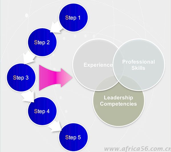 海運提單是你想換就能換的嗎？_旭洲物流