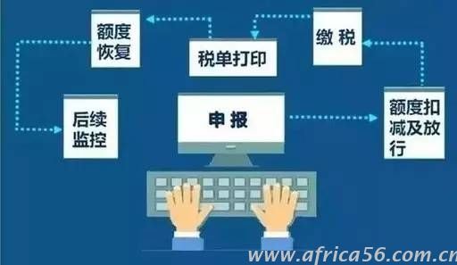 阿里巴巴聯(lián)姻馬士基，馬云這是要和我們貨代搶飯碗嗎？