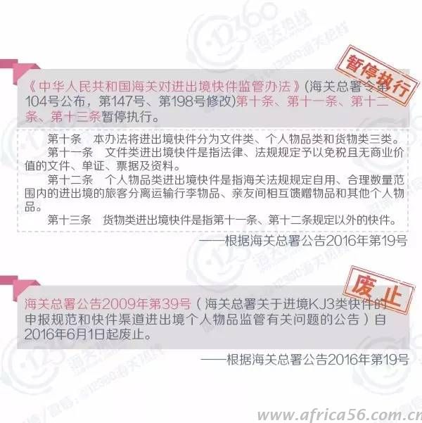 旭洲物流為您盤(pán)點(diǎn)梳理外貿(mào)行業(yè)已經(jīng)失效的署令/公告/條款