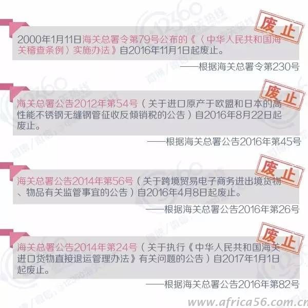 旭洲物流為您盤(pán)點(diǎn)梳理外貿(mào)行業(yè)已經(jīng)失效的署令/公告/條款