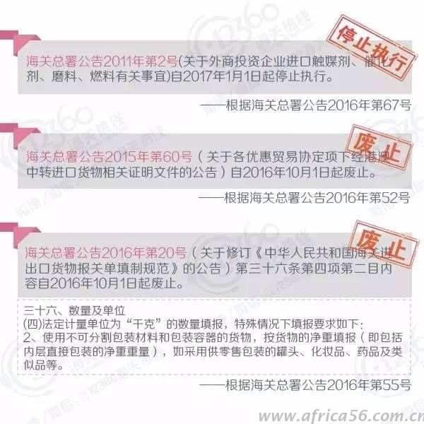 旭洲物流為您盤(pán)點(diǎn)梳理外貿(mào)行業(yè)已經(jīng)失效的署令/公告/條款