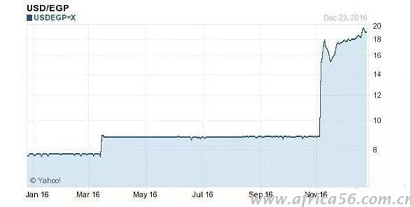 2017年，你能不能賺到錢(qián)的關(guān)鍵在這兒！_旭洲物流