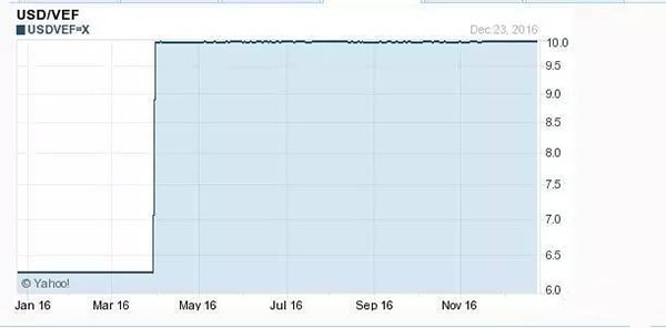 2017年，你能不能賺到錢(qián)的關(guān)鍵在這兒！_旭洲物流