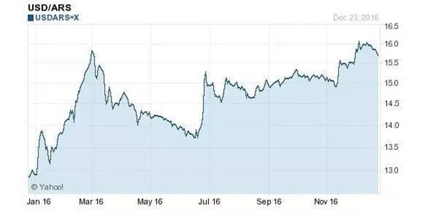 2017年，你能不能賺到錢(qián)的關(guān)鍵在這兒！_旭洲物流
