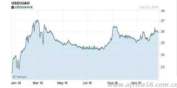 2017年，你能不能賺到錢(qián)的關(guān)鍵在這兒！_旭洲物流