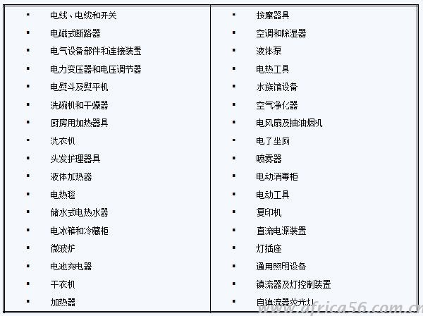 產(chǎn)品出口韓國，沒有以下認證就難辦了！_旭洲物流