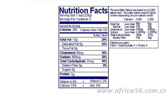 食品出口美國，標簽要求有變動_旭洲物流