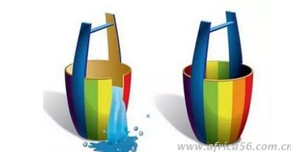 才知道原來(lái)國(guó)家對(duì)失信企業(yè)懲戒力度這么強(qiáng)&hellip;_旭洲物流