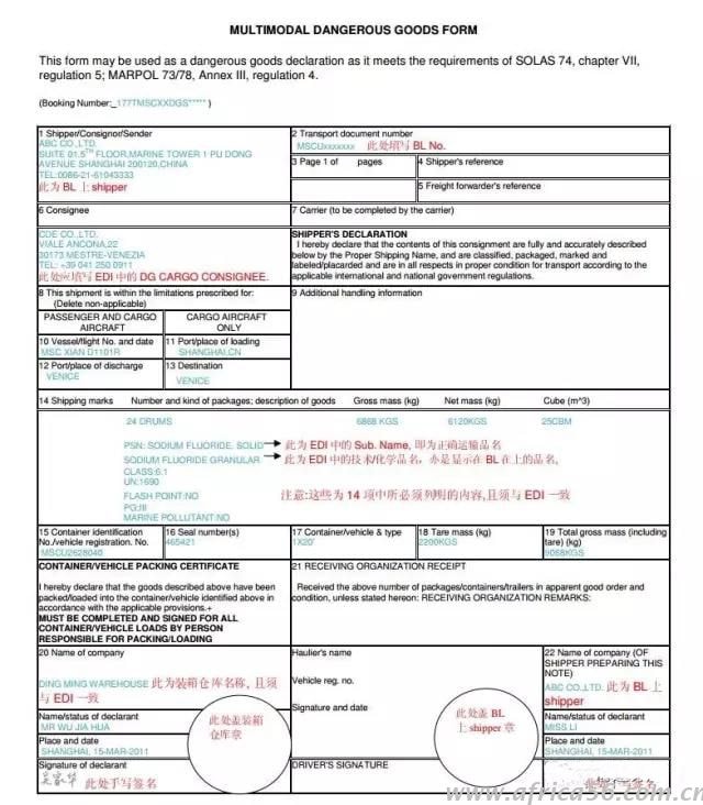 沒有MSDS號(hào)，你的危險(xiǎn)品可能上不了船！_旭洲物流