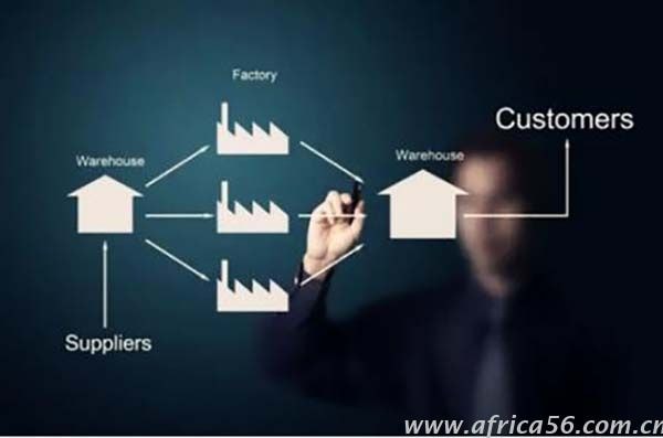 要做好外貿(mào)其實很簡單！_旭洲物流