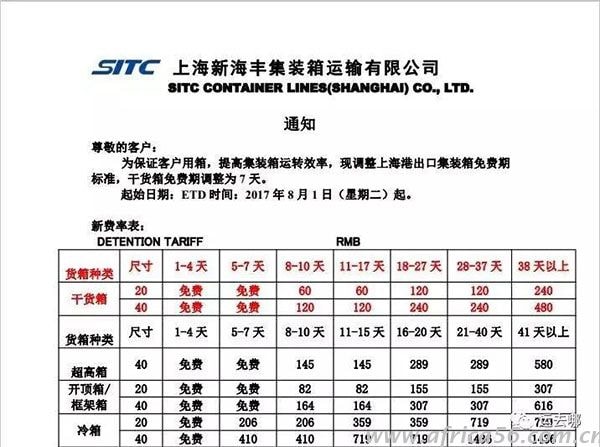您的免用箱時間已超時，請付費_旭洲物流