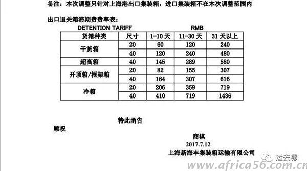 您的免用箱時間已超時，請付費_旭洲物流